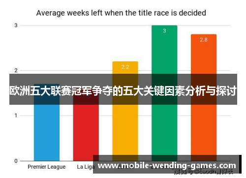 欧洲五大联赛冠军争夺的五大关键因素分析与探讨