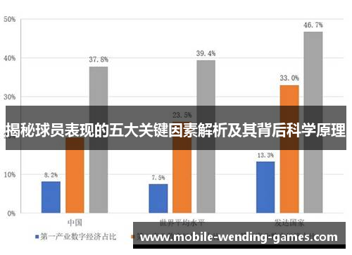 揭秘球员表现的五大关键因素解析及其背后科学原理