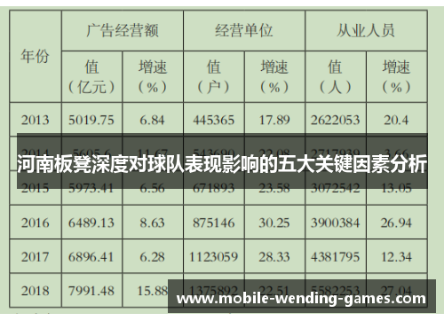 河南板凳深度对球队表现影响的五大关键因素分析