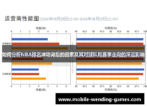 如何分析NBA排名波动背后的因素及其对球队和赛季走向的深远影响