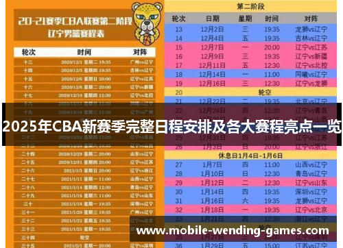 2025年CBA新赛季完整日程安排及各大赛程亮点一览
