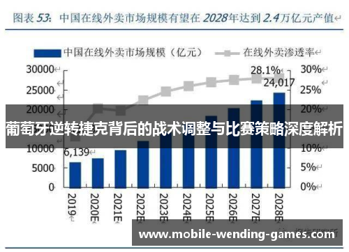 葡萄牙逆转捷克背后的战术调整与比赛策略深度解析