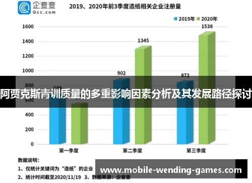 阿贾克斯青训质量的多重影响因素分析及其发展路径探讨
