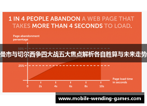 曼市与切尔西争四大战五大焦点解析各自胜算与未来走势