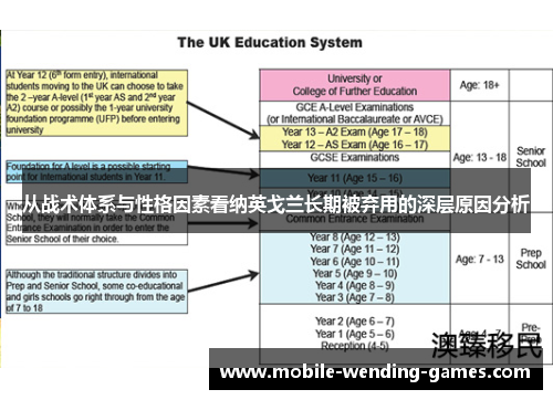 从战术体系与性格因素看纳英戈兰长期被弃用的深层原因分析