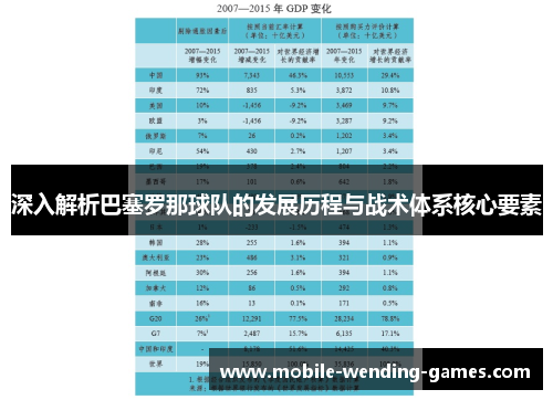 深入解析巴塞罗那球队的发展历程与战术体系核心要素 深入解析巴塞罗那球队的发展历程与战术体系核心要素
