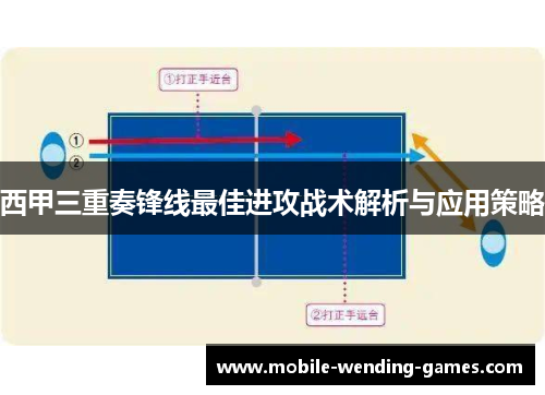 西甲三重奏锋线最佳进攻战术解析与应用策略