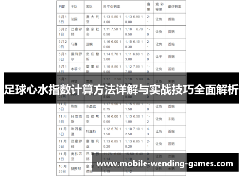 足球心水指数计算方法详解与实战技巧全面解析